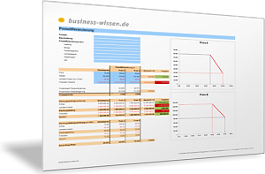 Preisdifferenzierung und Vergleich der Vorteilhaftigkeit