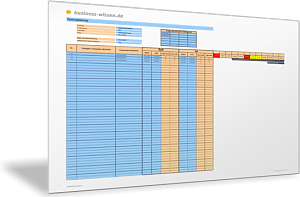 Terminplanung als Gantt-Diagramm mit Balkenplan
