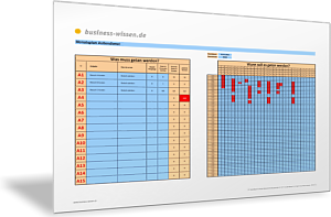 Aktivitätenplan für den Außendienst