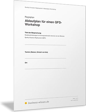 Ablaufplan für einen QFD- Workshop
