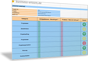 Projektmanagement: Lessons Learned