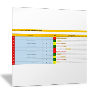Aufgabenplan mit Gantt-Diagramm