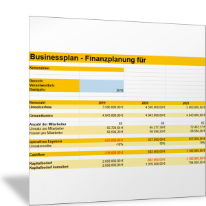Finanzplanung im Businessplan