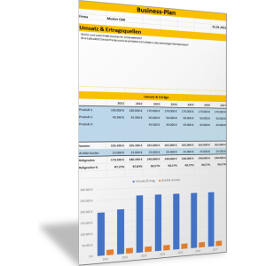 Einfacher Businessplan mit allen Informationen für Stakeholder