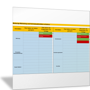 Bisherige Marketingaktivitäten bewerten