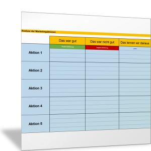 Marketingaktionen analysieren und bewerten