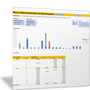 Excel-Tool: Marketingbudget planen, Budgetverwendung analysieren