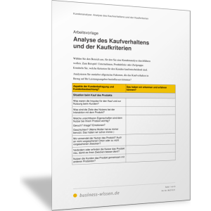 Analyse des Kaufverhaltens und der Kaufkriterien von Kunden