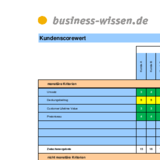 Kundenwert quantitativ und qualitativ ermitteln