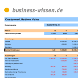 Customer Lifetime Value ermitteln