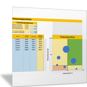 Umsatzpotenzial der Kunden im Portfolio-Diagramm darstellen