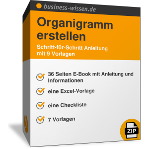 Organigramm Erstellen Kapitel 011 Business Wissen De