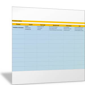Liste von Prozesskennzahlen erstellen