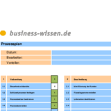 Prozessentwicklungen übersichtlich darstellen