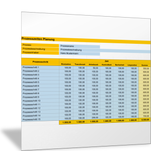 Zeitbedarf für einzelne Prozessschritte planen