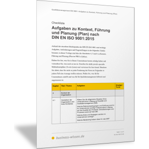 Checkliste: DIN EN ISO 9001:2015 – Kontext, Führung, Planung