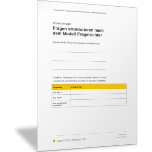 Fragen strukturieren nach dem Modell Fragetrichter