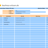 Liste offener Projektaufgaben