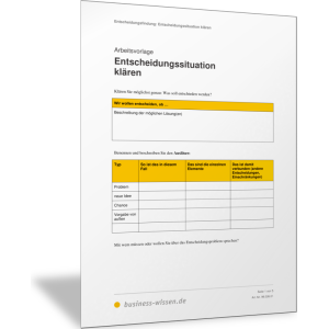 Entscheidungssituation klären