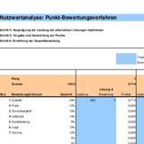Nutzwertanalyse Schritt für Schritt