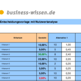 Entscheidungsvorlage mit Nutzwertanalyse