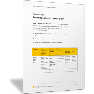 Teammitglieder verstehen und mit ihnen besser umgehen