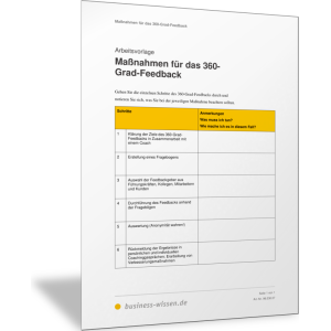 Maßnahmen für das 360-Grad-Feedback