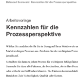 BSC-Kennzahlen für die Prozessperspektive