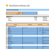 Total Cost of Ownership berechnen
