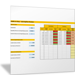 Make or Buy-Entscheidung treffen
