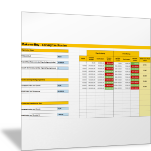 Make or Buy-Entscheidung treffen
