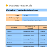 Benchmarking der Funktionskosten durchführen