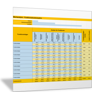Funktionskostenmatrix für ein Produkt erstellen