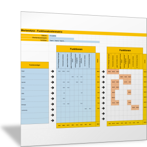 Funktionskostenmatrix für ein Produkt erstellen (Ausweisung der prozentualen Anteile)