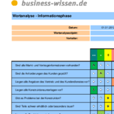 Notwendige Informationen für eine Wertanalyse prüfen