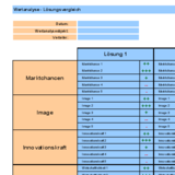 Lösungen der Wertanalyse mit qualitativen Erfolgsfaktoren bewerten
