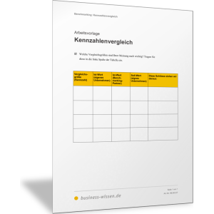 Kennzahlenvergleich