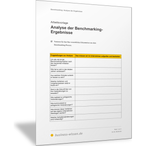 Analyse der Benchmarking-Ergebnisse