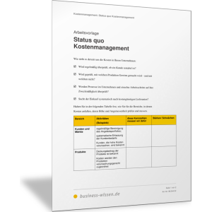 Status quo des Kostenmanagements