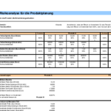 Risikoanalyse für die Produktplanung