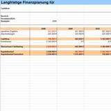 Langfristige Finanzplanung