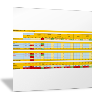 Finanzplanung auf Tagesbasis