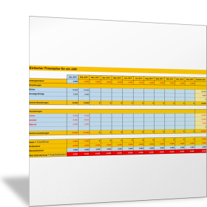 Einfacher Finanzplan für ein Jahr