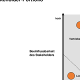 shop technische thermodynamik: erster band die für den maschinenbau wichtigsten lehren nebst