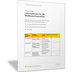 Informationen für die Wettbewerbsanalyse