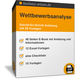 Wettbewerbsanalyse