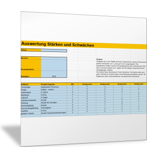 Auswertung Stärken und Schwächen im Vergleich mit Wettbewerbern