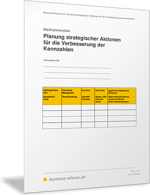 Strategische Aktionen für die Verbesserung der Kennzahlen planen