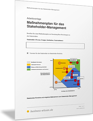 Maßnahmenplan für das Stakeholder-Management
