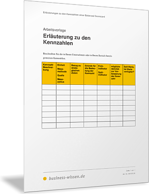 Erläuterung zu den Kennzahlen